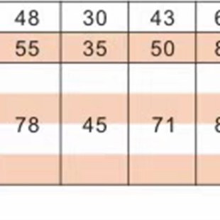 CBK21 d75 d100 替代怡合达脚轮CBK01 d40 CBL11 d125 d50 CBL01