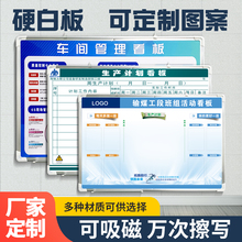 新款 可擦写磁性白板n车间生产管理看板销售计划业绩展示黑板宣传