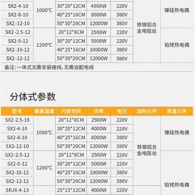 新品电炉实验室用马弗炉箱式电阻炉热处理炉退火回火火炉高温炉智