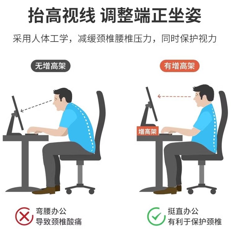 三角电脑架转角台式显示器支架拐角公桌桌面U工位整理收纳架