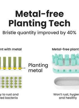 Replacement Brush Heads For xiaomi Mijia T300/T500/T700 Soni