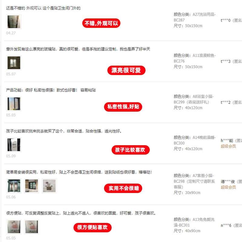 赫朋卫生间门贴纸玻璃贴膜防走光窗户贴膜磨砂膜浴室厕所玻璃窗防