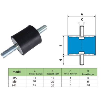 推荐M5/M6/M8 Rubber Mount Double Male Thread Absorber Anti V