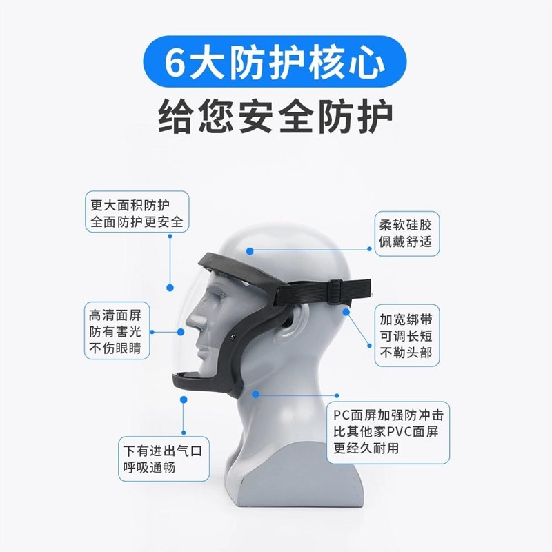 防护眼镜护目镜防尘防雾做饭炒菜防油烟防打磨切割防风面罩护全脸