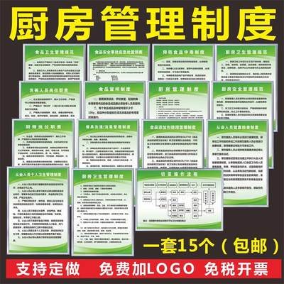 厨房食品安全管理制度牌食堂餐厅饮卫生管理规范警示标识标语上墙