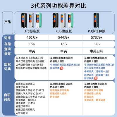 网红有道词典笔X3S旗舰版英语翻译笔AI智能扫描单词笔电子词典点