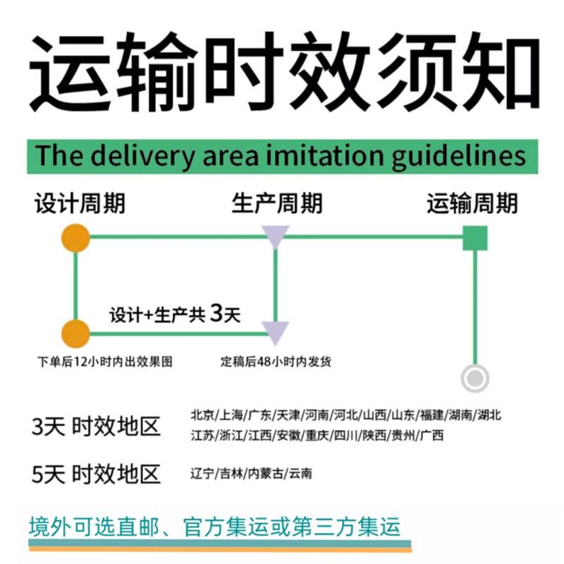 蓝色南瓜马车kt板高1.5米底座支架实物材料包cl0264