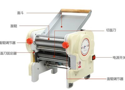 新品升级款不锈钢家用电动压面机 E自动面条机擀面机商用饺子皮机