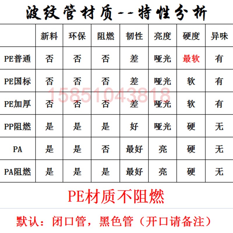 尼线阻燃电纹管波龙护套t软管厂房布线管可开口塑料软管穿