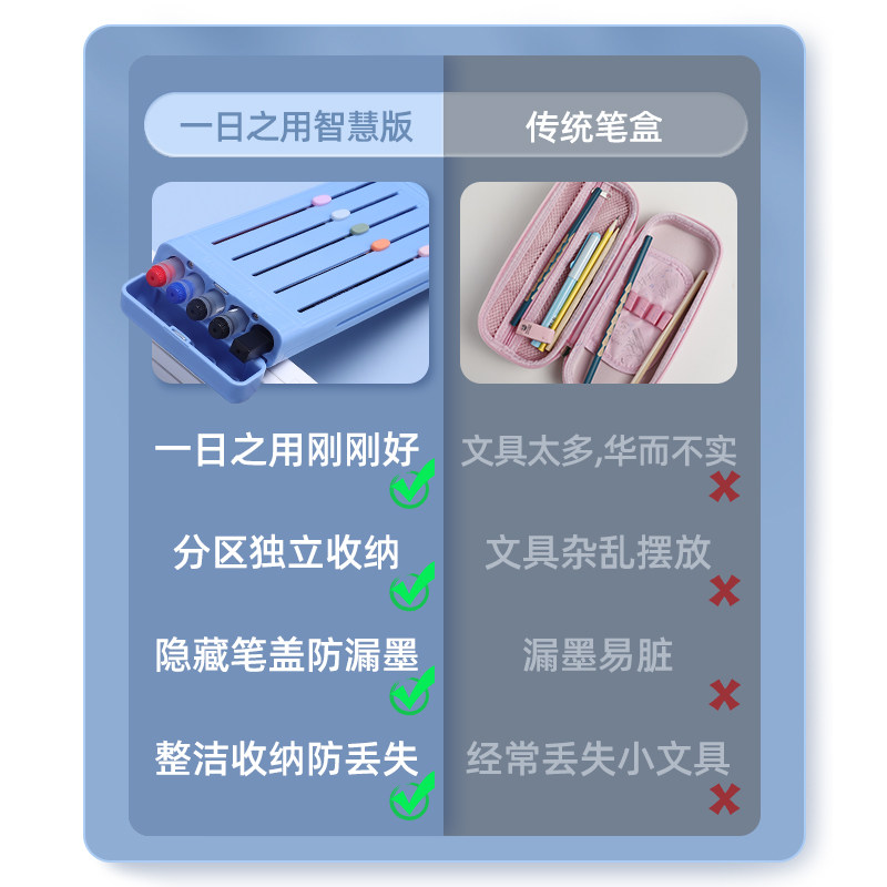 南国书香一日之用文具盒2022新款流行中学生ins高颜值笔袋高科技