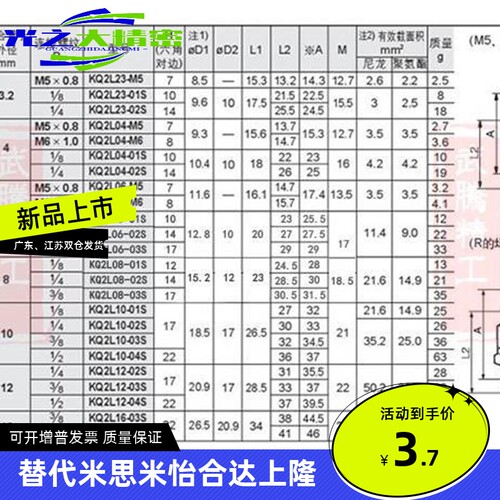 KQ2L06-M KQ2L04//08/10/12-00A/M5/01/02/03ASSMC气管弯通接头