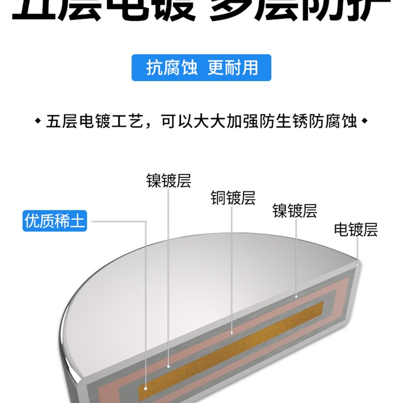 速发磁铁强磁圆型超高强度吸铁石贴片加厚款方形大小号钕铁硼强力