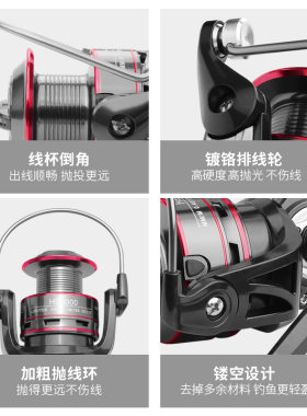 海杆轮金属2000/3000/4000/5000/6000型12轴海竿W远投纺车轮渔轮