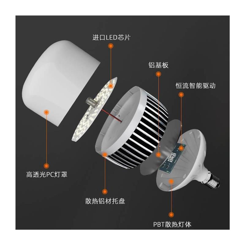 速发。led灯泡3w5w节能灯炮乚ed小头家用亮e27大螺口e14锣口l e d