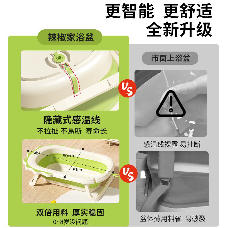 婴儿洗澡盆宝宝浴盆婴幼儿坐躺新生儿家用儿童可折叠浴桶小孩洗澡,婴童用品,浴盆/浴桶,淘宝优惠券,粉丝福利购,淘宝优惠卷