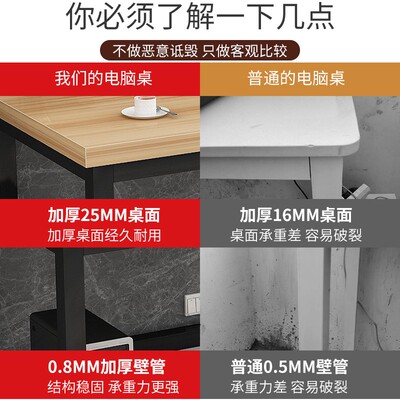 定制75cm80高家用台式电脑桌双人办公书桌170长110/130/150钢木桌