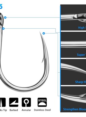 20pcs Saltwater Fishing Hook Jigging Hook 1/0#-13/0#  Stainl