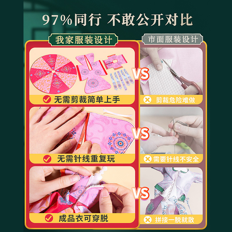 diy儿童服装设计材料包汉服7岁女孩换公主做衣服玩具女生6-13手工