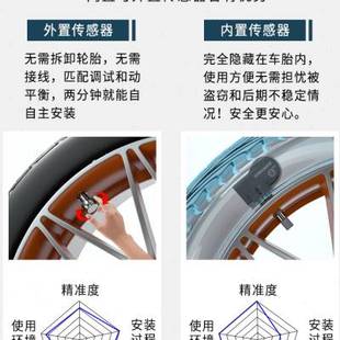 胎压精准车载汽车内置胎压监测器监测器温轮胎 版 促忠诚卫士 新品