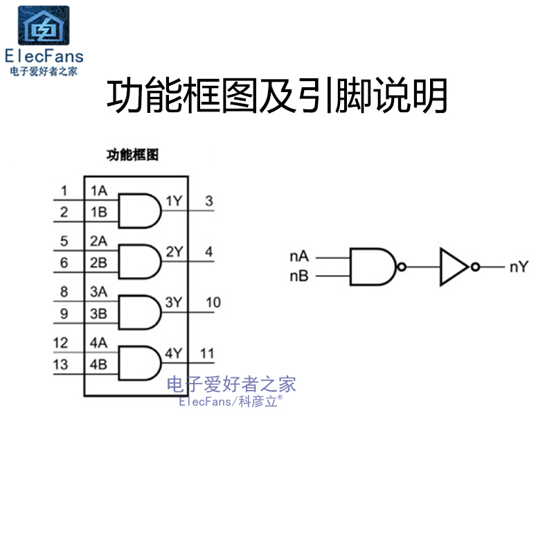 极速直插CD4081BD四路2输入与门 DIP-14逻辑IC芯片 CD4081BE