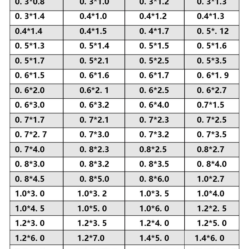 玉田速装压痕模纸箱厂啤机暗线条模切机压痕线耗材啤机压槽模耗材