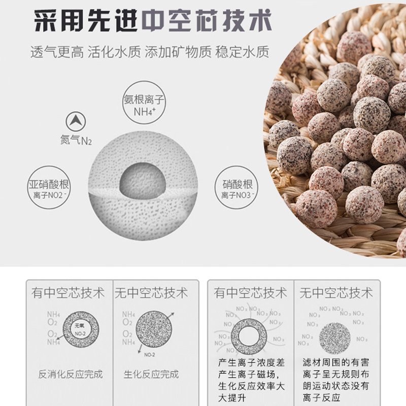 创星鱼缸过滤材料中空石英球硝化细菌屋纳米珠生化培菌球滤材
