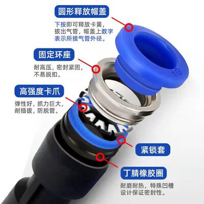 新品气动气管快速接头快接变径直通对接三通PU/PE/PY/PG4/6/8/10/