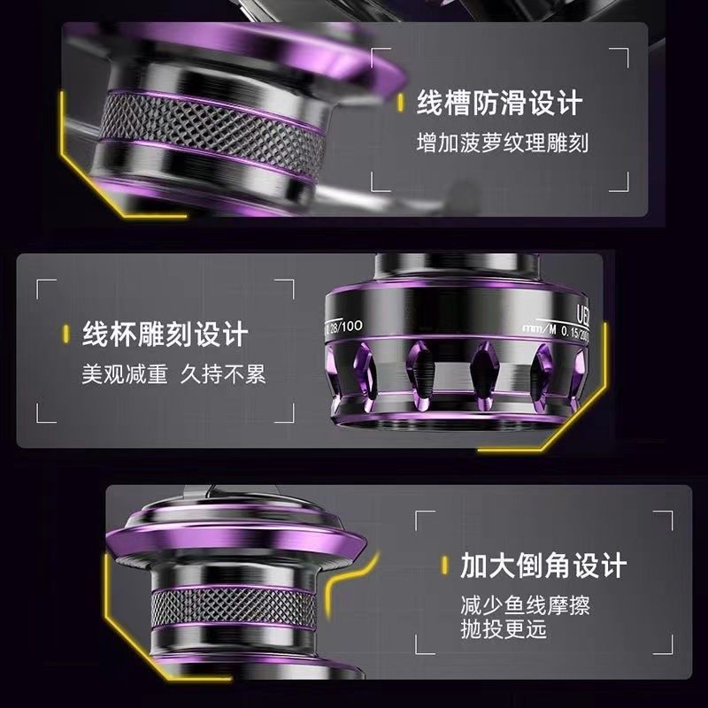 全金属渔轮纺车轮渔线轮鱼线轮海杆轮锚鱼轮远投轮鱼轮渔具海竿轮,户外/登山/野营/旅行用品,鱼线轮,淘宝优惠券,粉丝福利购,淘宝优惠卷