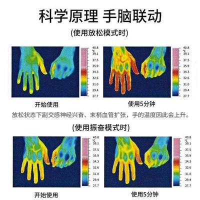 智能睡眠仪助眠神器助眠仪严重失眠改善深度安眠手握睡觉焦虑睡秒