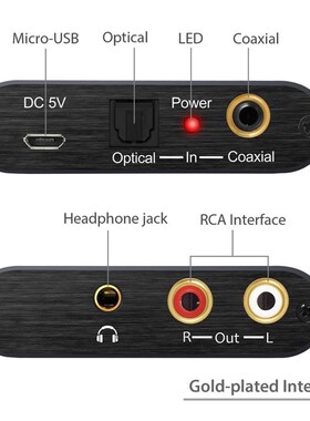 PROZOR DAC with Toslink cable Digital to Analog Analogue Au