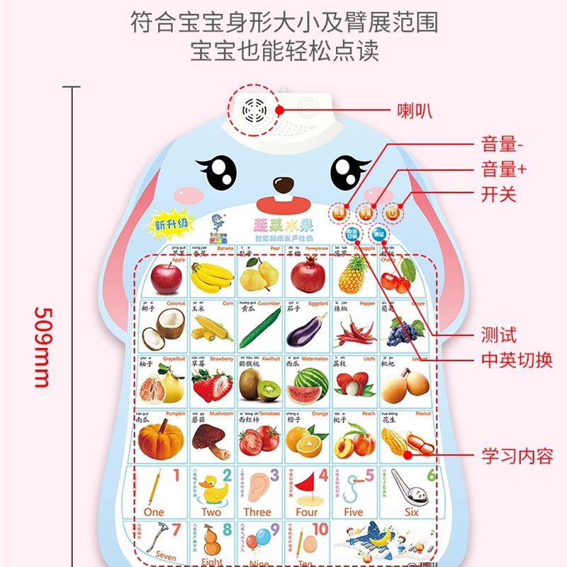 推荐有声挂图婴儿早教宝宝婴幼儿童发声识字拼音学习神器字母表墙-封面