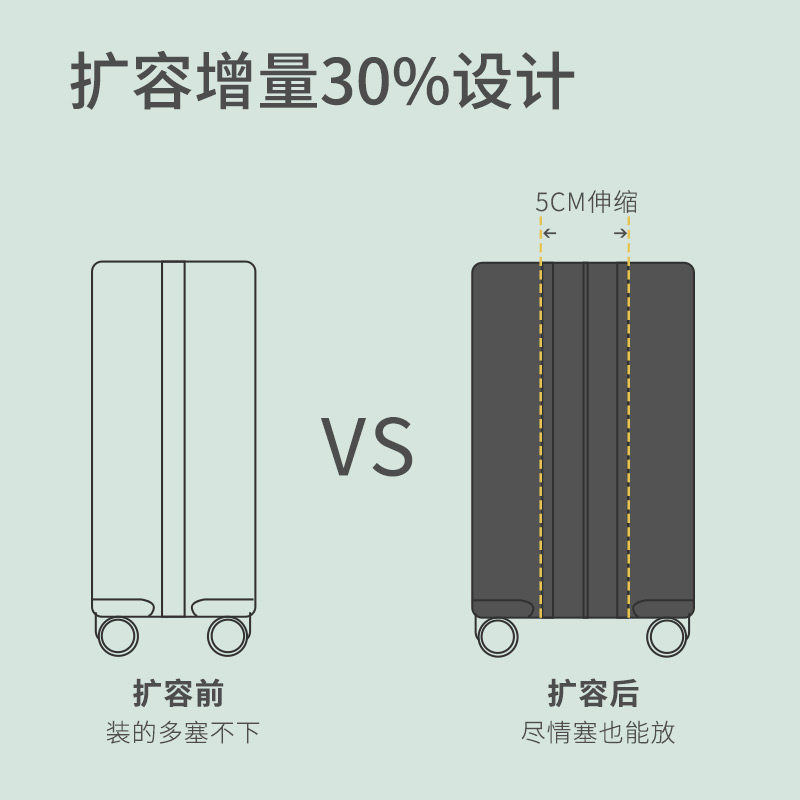 行李箱女24寸拉杆箱旅行箱小型轻便密码男登机皮箱2023新款万向轮,箱包皮具/热销女包/男包,旅行箱,淘宝优惠券,粉丝福利购,淘宝优惠卷