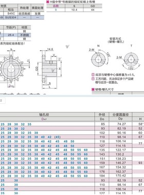 VLM01/11/21 VMM01/11/21 VLP01/11/21 VMP01/11/21双节距大滚子