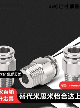 SGPPBJ SUTPBJ 米思米型号/高压用拧入型接头 异径 异径接头