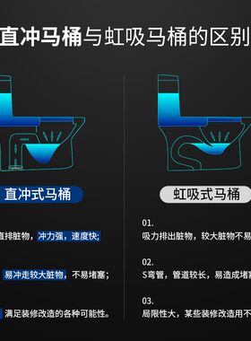 德国直冲式马桶冲落式坐便器大口径家用直排侧排水墙排移位座便器