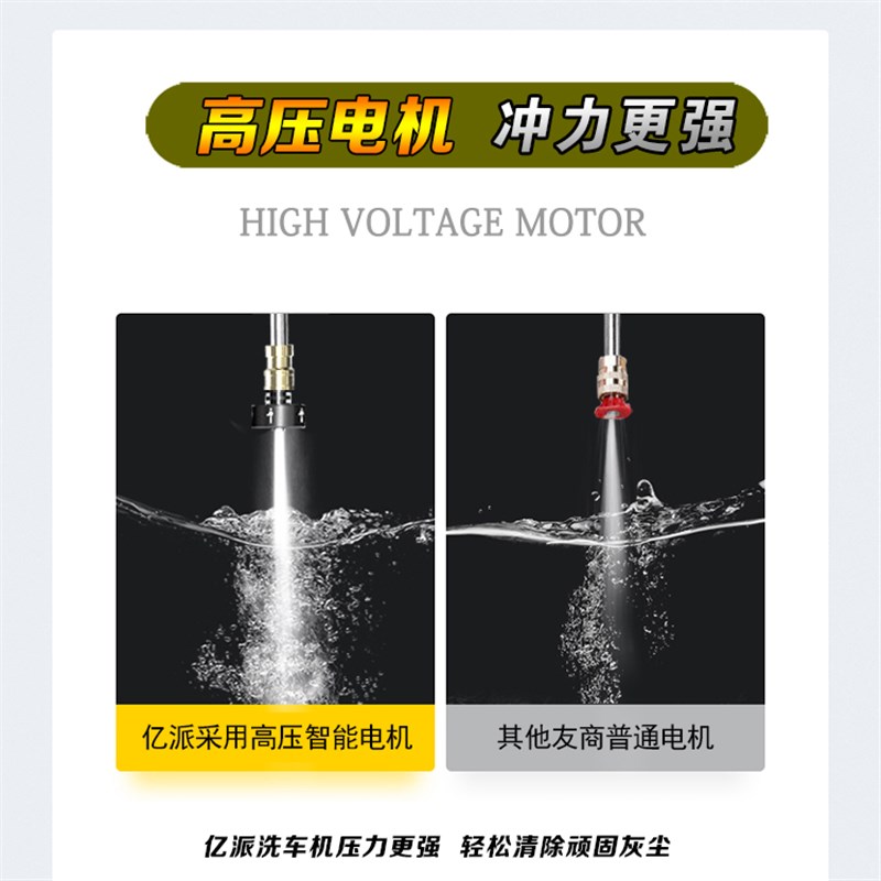 速发洗车机锂电高压水枪车用家用商用工具无线便携式车载水泵