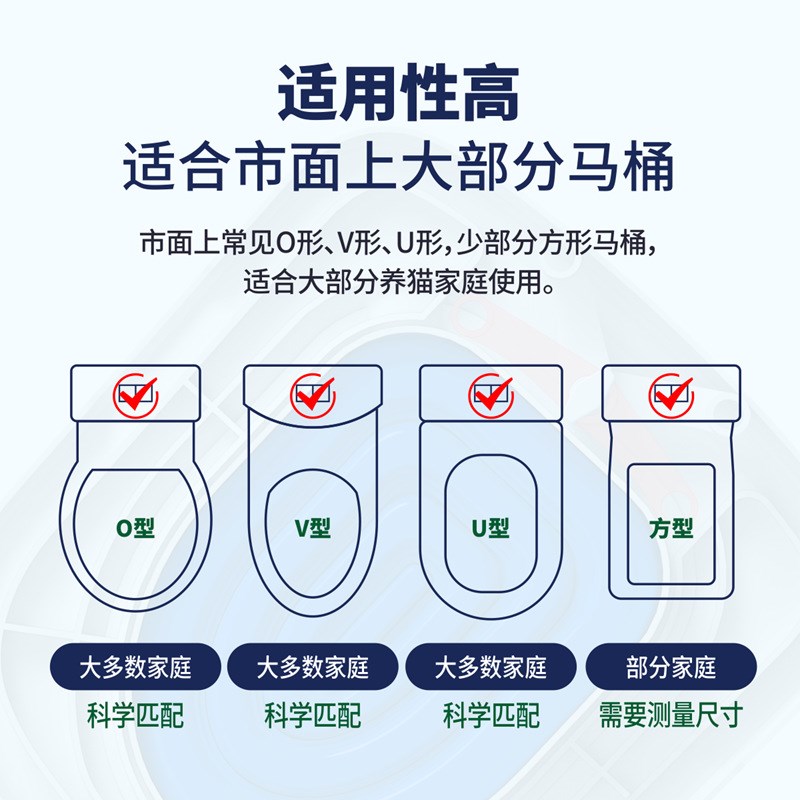 猫咪马桶训练器猫神器上厕所训蹲厕如厕蹲坑宠物猫砂盆可重复使用