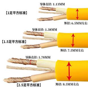 1.5 户外防冻电源线i护套线电线国标二芯1 2.5平方电缆线牛筋