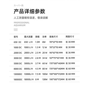 酷鱼二代鱼缸变频水泵超静音潜水抽换鱼池底吸滤循环过滤泵一代