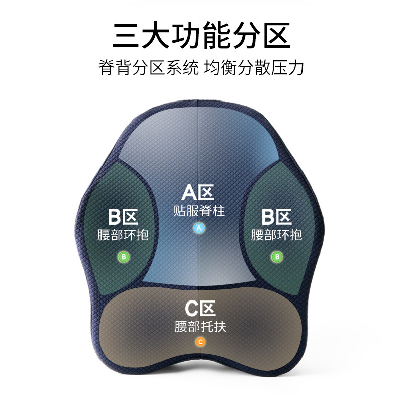 速发护腰靠垫办公室腰靠汽车椅子靠背垫孕妇腰垫座椅靠背久坐腰枕