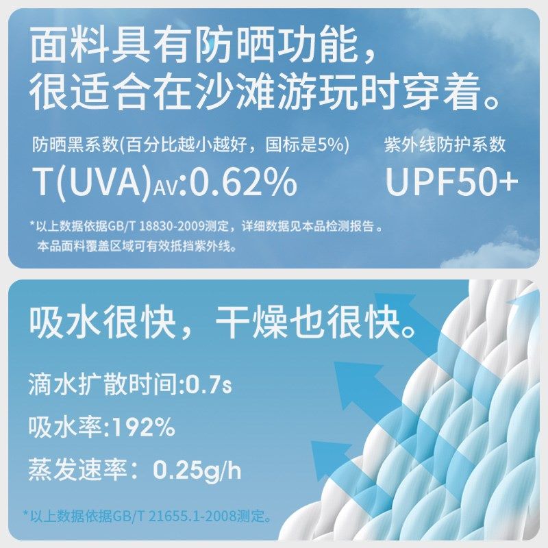 游泳浴袍速干斗篷海边沙滩换衣戴帽防风保暖便携成人潜水游泳浴巾,运动/瑜伽/健身/球迷用品,浴巾/吸水巾,淘宝优惠券,粉丝福利购,淘宝优惠卷