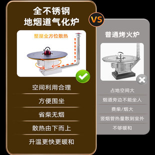 新款四面围座不锈钢地烟s道烤火炉无烟气化炉室内柴火炉农村取暖