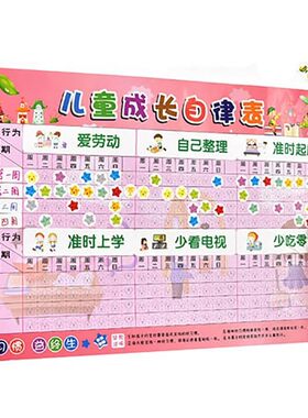 幼儿园奖励墙画儿童贴画贴w纸表扬贴自律表黑板卡通个性韩版