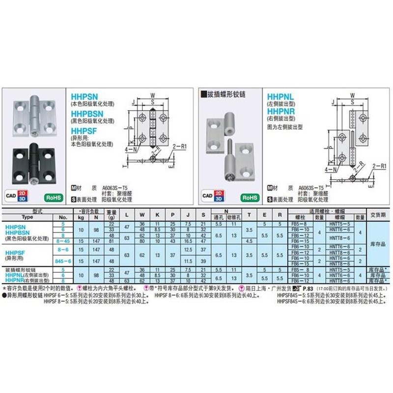 HHPSNT5/6/8 HHPSNA HHPSDT HHPMGS HHPSF8-6/845-6 铝铰链合页