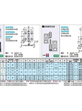 HHPSNT5/6/8 HHPSNA HHPSDT HHPMGS HHPSF8-6/845-6 铝铰链合页