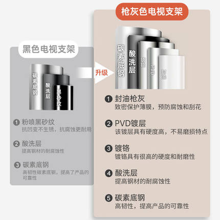 极速厂家电视支架32-75英寸可移动影片会议室显示器伸缩旋转壁挂