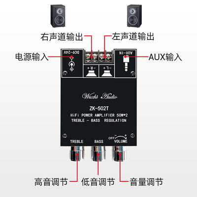 新品新款ZK-502T 50W*2高低音调节前级音L频功放板模块低音炮双声