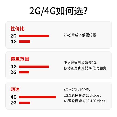 断电报警器2e20V养殖场三相停电缺相380V连接手机来电提醒远程2g4