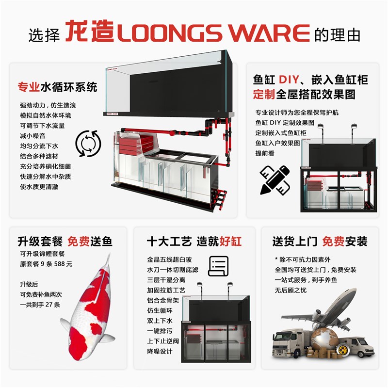 龙造锦鲤地缸超白玻璃鱼缸轻体地缸家用地缸O侧滤鱼缸背滤鱼缸定