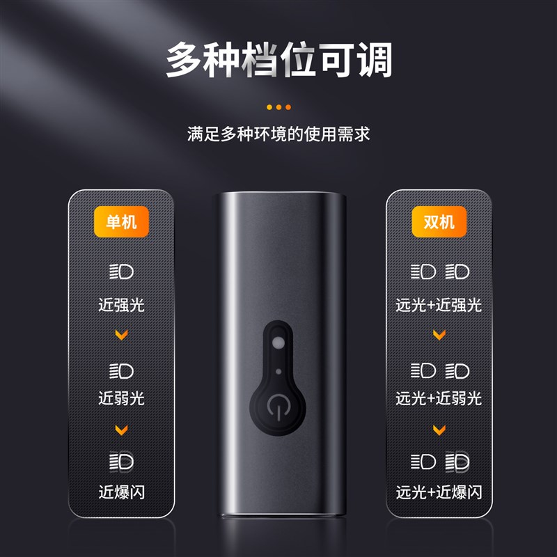 自行车前灯单车灯 高流明六灯珠夜骑灯强光手电筒USB2000流明